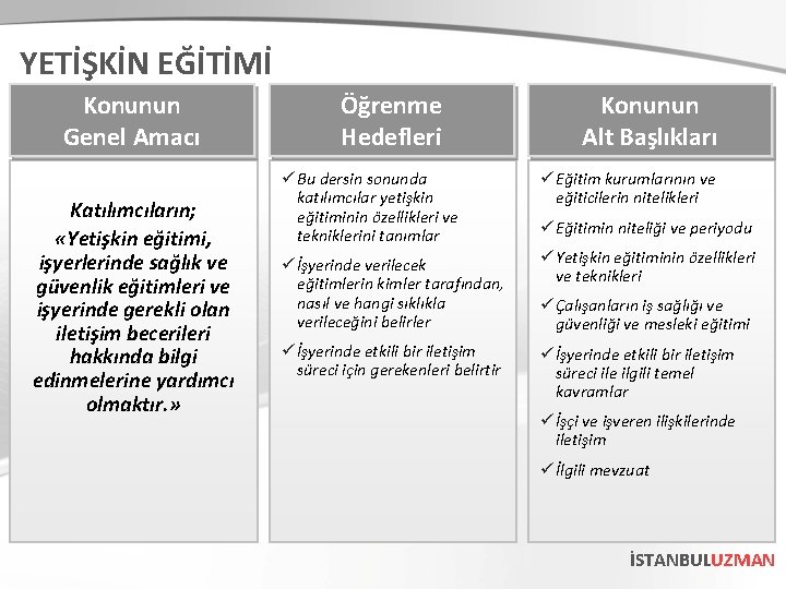 YETİŞKİN EĞİTİMİ Konunun Genel Amacı Katılımcıların; «Yetişkin eğitimi, işyerlerinde sağlık ve güvenlik eğitimleri ve