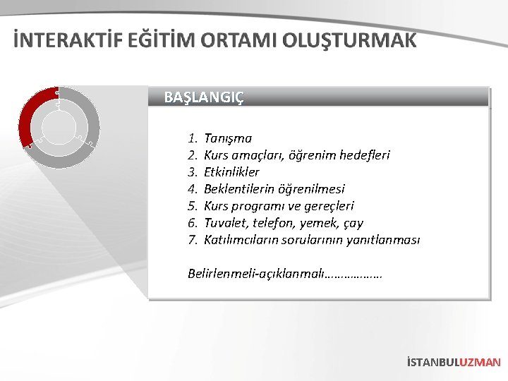 BAŞLANGIÇ 1. 2. 3. 4. 5. 6. 7. Tanışma Kurs amaçları, öğrenim hedefleri Etkinlikler