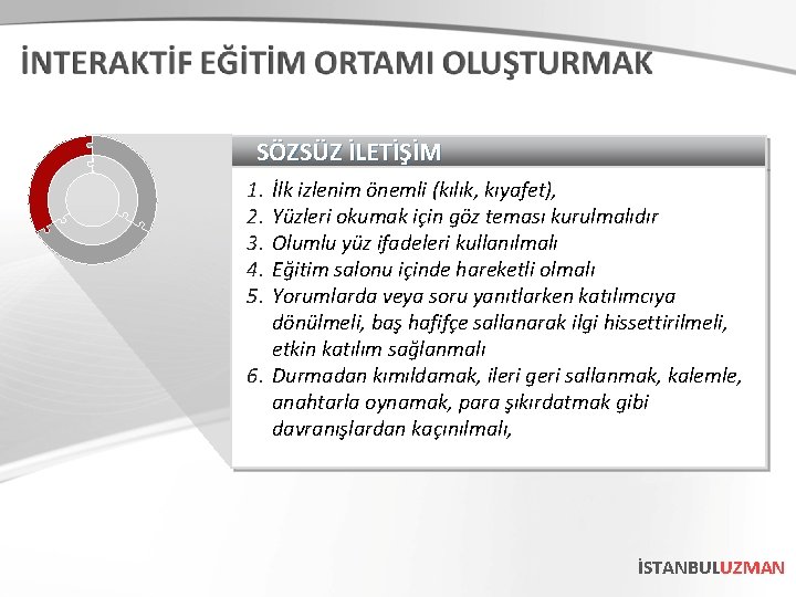 SÖZSÜZ İLETİŞİM 1. 2. 3. 4. 5. İlk izlenim önemli (kılık, kıyafet), Yüzleri okumak