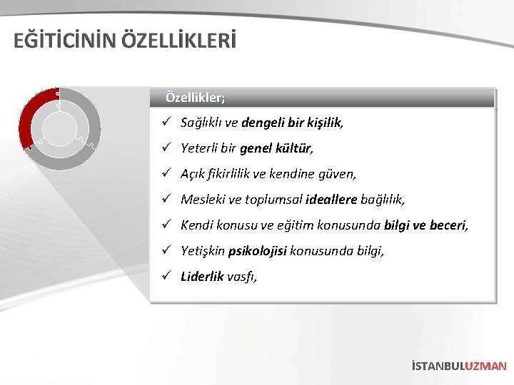 Özellikler; ü Sağlıklı ve dengeli bir kişilik, ü Yeterli bir genel kültür, ü Açık