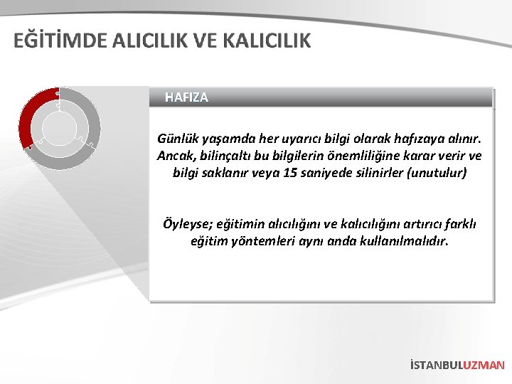 HAFIZA Günlük yaşamda her uyarıcı bilgi olarak hafızaya alınır. Ancak, bilinçaltı bu bilgilerin önemliliğine