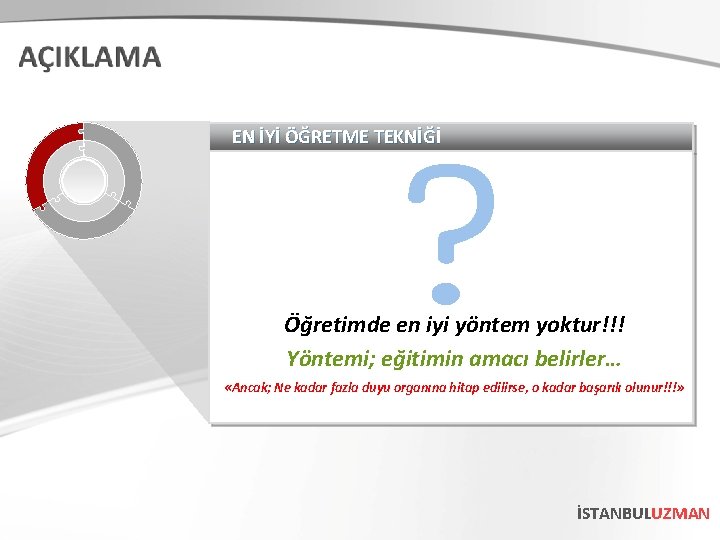 EN İYİ ÖĞRETME TEKNİĞİ Öğretimde en iyi yöntem yoktur!!! Yöntemi; eğitimin amacı belirler… «Ancak;