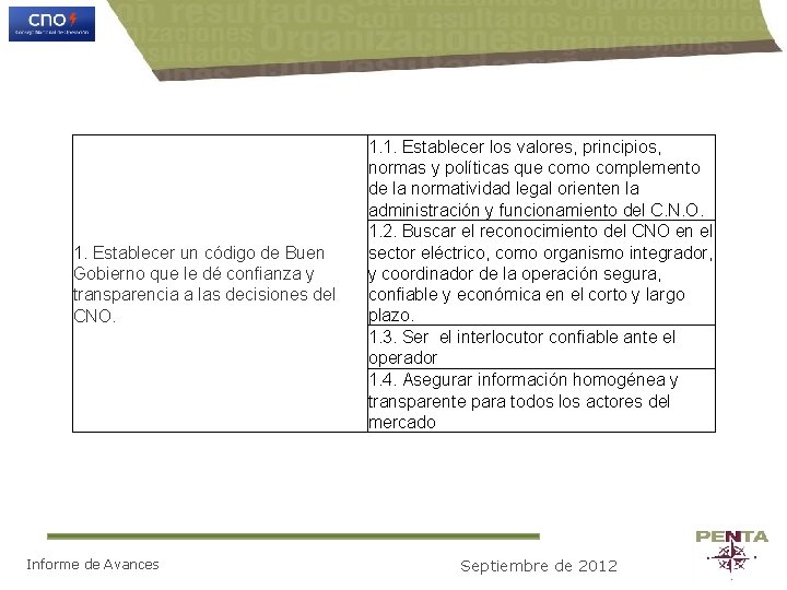 1. Establecer un código de Buen Gobierno que le dé confianza y transparencia a