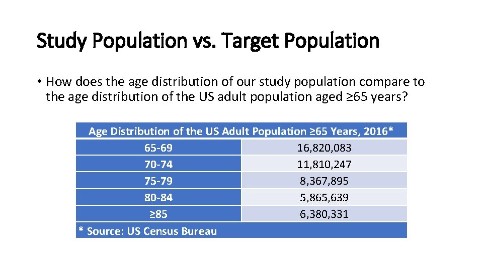Study Population vs. Target Population • How does the age distribution of our study