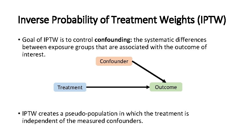 Inverse Probability of Treatment Weights (IPTW) • Goal of IPTW is to control confounding: