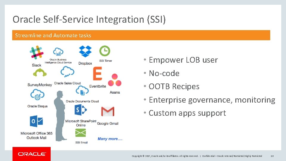 Oracle Self-Service Integration (SSI) Streamline and Automate tasks • Empower LOB user • No-code