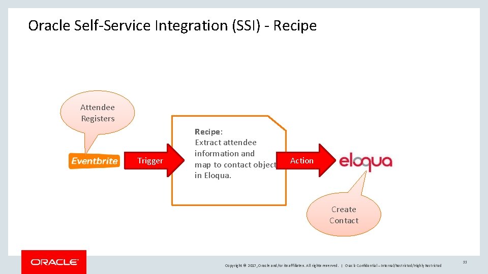 Oracle Self-Service Integration (SSI) - Recipe Attendee Registers Trigger Recipe: Extract attendee information and