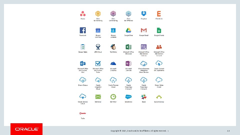 Copyright © 2017, Oracle and/or its affiliates. All rights reserved. | 13 