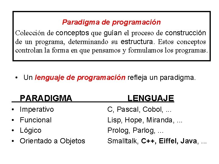 Paradigma de programación Colección de conceptos que guían el proceso de construcción de un