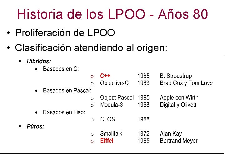 Historia de los LPOO - Años 80 • Proliferación de LPOO • Clasificación atendiendo