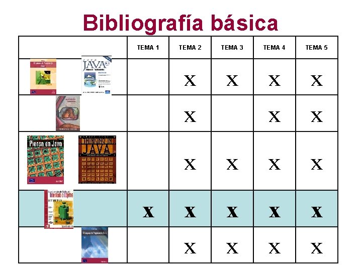 Bibliografía básica TEMA 1 TEMA 2 TEMA 3 TEMA 4 TEMA 5 x x