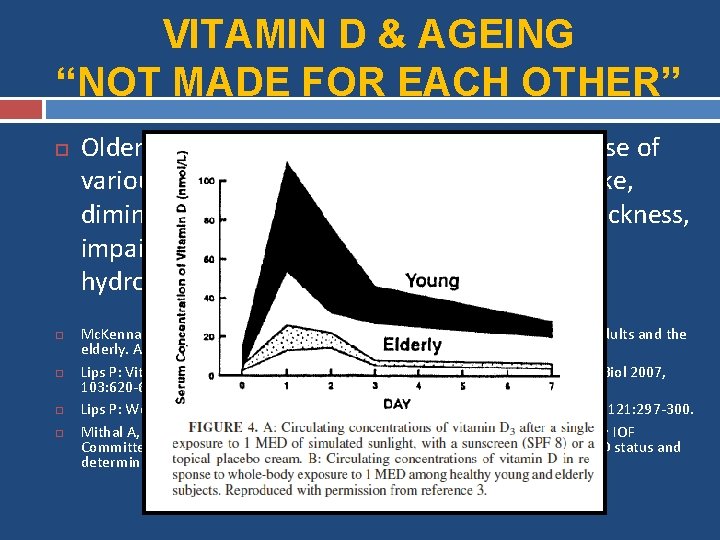VITAMIN D & AGEING “NOT MADE FOR EACH OTHER” Older people are prone to