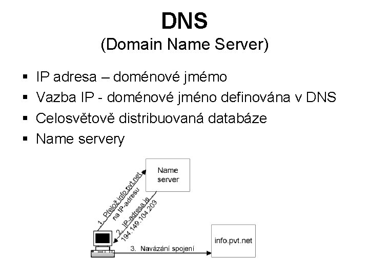 DNS (Domain Name Server) § § IP adresa – doménové jmémo Vazba IP -