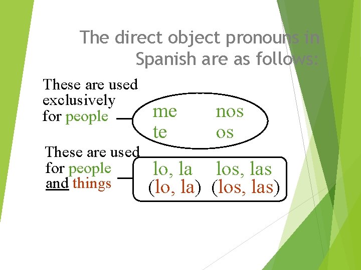 The direct object pronouns in Spanish are as follows: These are used exclusively for