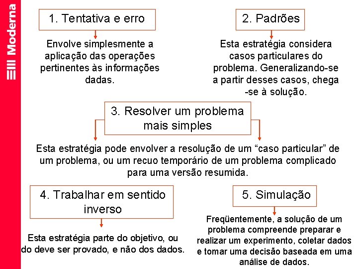 1. Tentativa e erro Envolve simplesmente a aplicação das operações pertinentes às informações dadas.