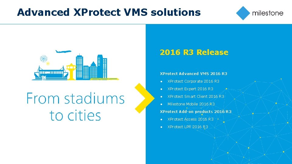 Advanced XProtect VMS solutions 2016 R 3 Release XProtect Advanced VMS 2016 R 3