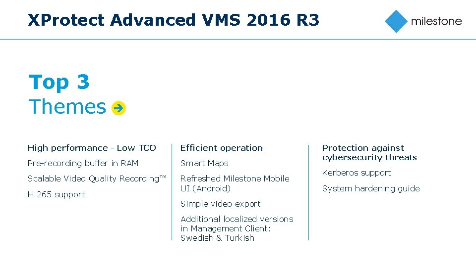 XProtect Advanced VMS 2016 R 3 Top 3 Themes High performance - Low TCO