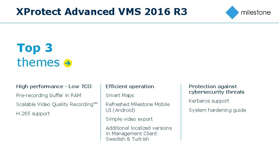 XProtect Advanced VMS 2016 R 3 Top 3 themes High performance - Low TCO