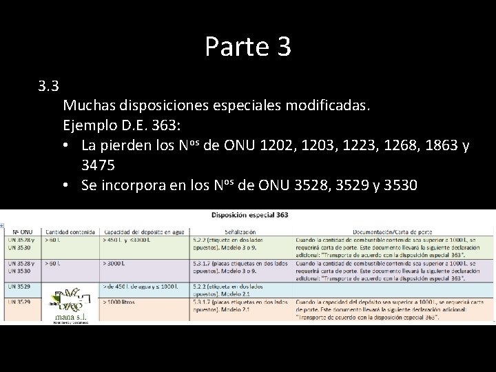 Parte 3 3. 3 Muchas disposiciones especiales modificadas. Ejemplo D. E. 363: • La