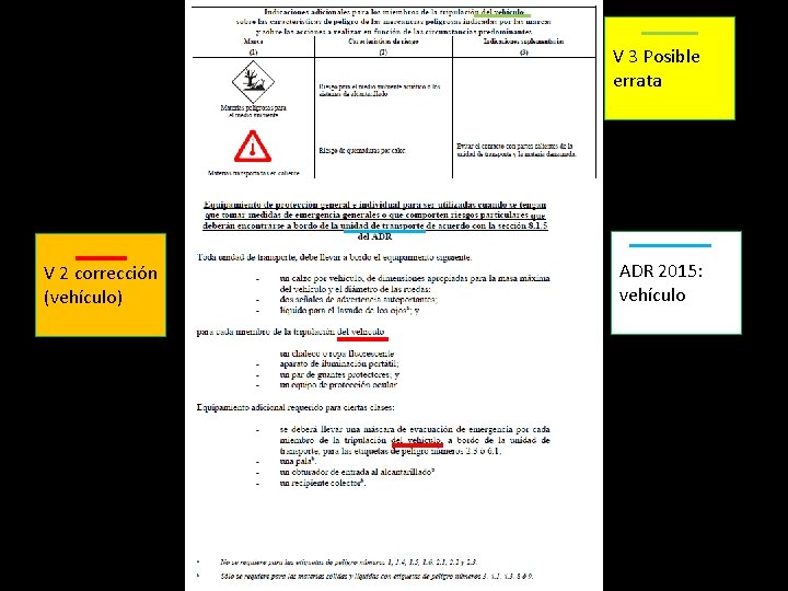 V 3 Posible errata V 2 corrección (vehículo) ADR 2015: vehículo 