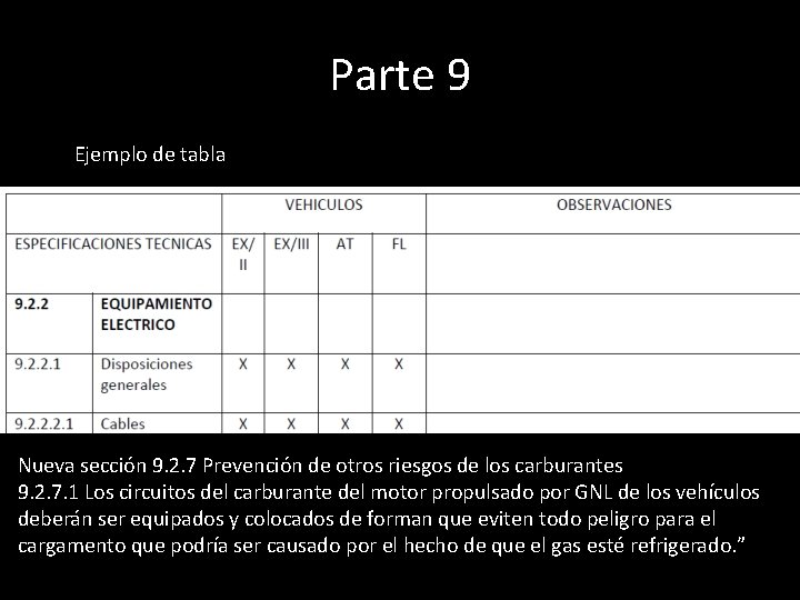 Parte 9 Ejemplo de tabla Nueva sección 9. 2. 7 Prevención de otros riesgos