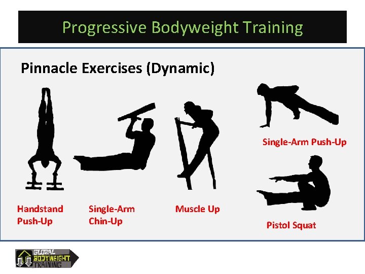 Progressive Bodyweight Training Pinnacle Exercises (Dynamic) Single-Arm Push-Up Handstand Push-Up Single-Arm Chin-Up Muscle Up