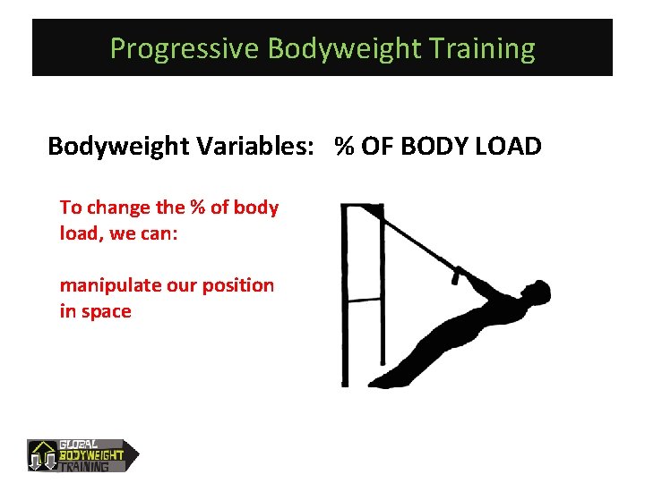 Progressive Bodyweight Training Bodyweight Variables: % OF BODY LOAD To change the % of