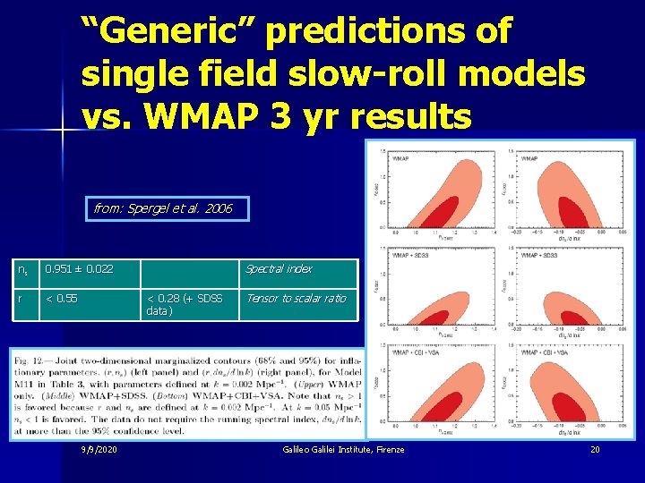 “Generic” predictions of single field slow-roll models vs. WMAP 3 yr results from: Spergel