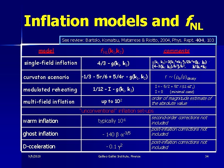 Inflation models and f. NL See review: Bartolo, Komatsu, Matarrese & Riotto, 2004, Phys.
