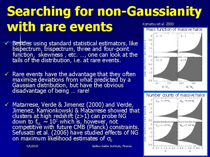 Searching for non-Gaussianity with rare events Komatsu et al. 2003 Mass function of massive