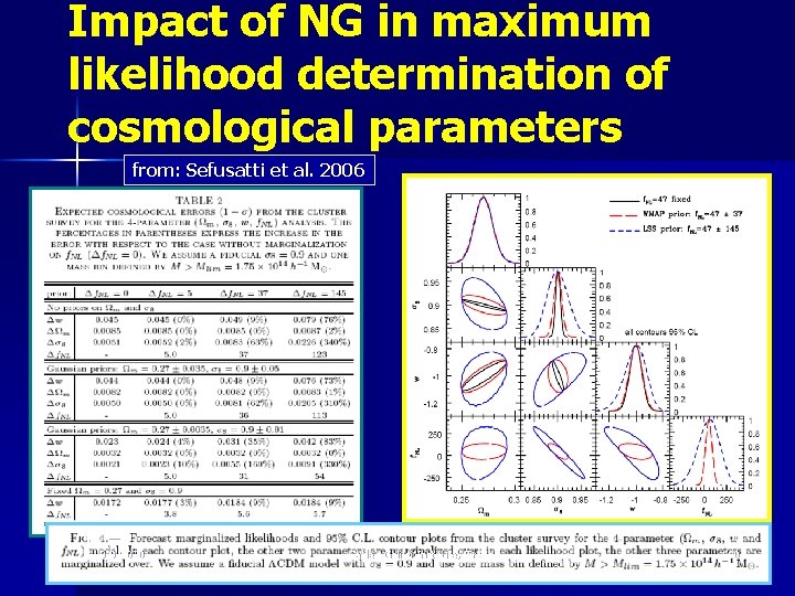 Impact of NG in maximum likelihood determination of cosmological parameters from: Sefusatti et al.