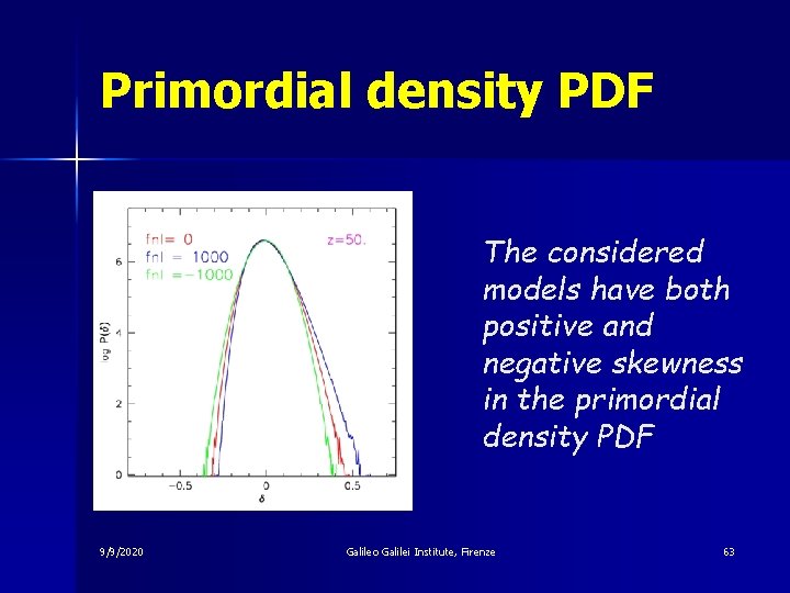 Primordial density PDF The considered models have both positive and negative skewness in the