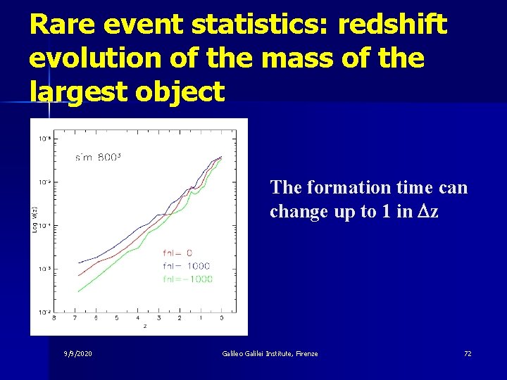 Rare event statistics: redshift evolution of the mass of the largest object The formation