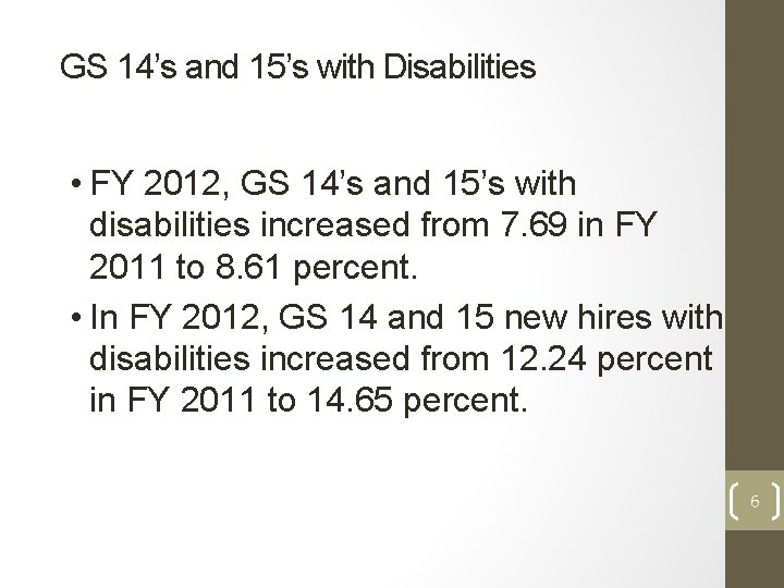 GS 14’s and 15’s with Disabilities • FY 2012, GS 14’s and 15’s with