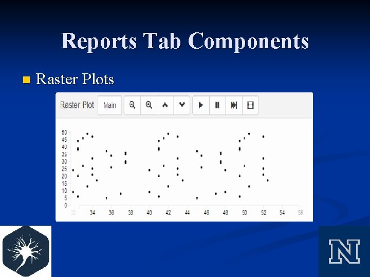 Reports Tab Components n Raster Plots 