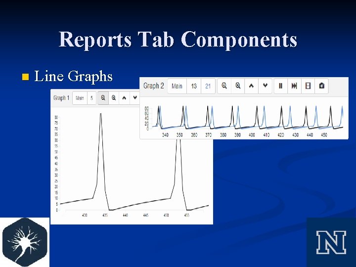 Reports Tab Components n Line Graphs 