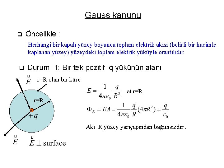 Gauss kanunu q Öncelikle : Herhangi bir kapalı yüzey boyunca toplam elektrik akısı (belirli Gauss kanunu q Öncelikle : Herhangi bir kapalı yüzey boyunca toplam elektrik akısı (belirli