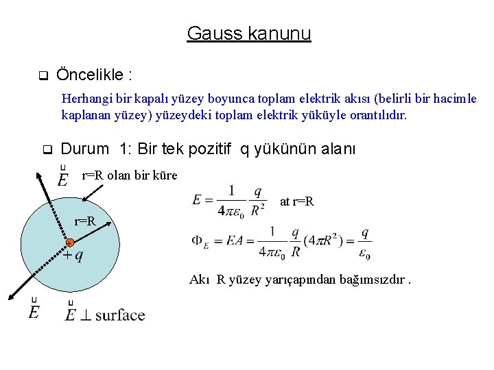 Gauss kanunu q Öncelikle : Herhangi bir kapalı yüzey boyunca toplam elektrik akısı (belirli