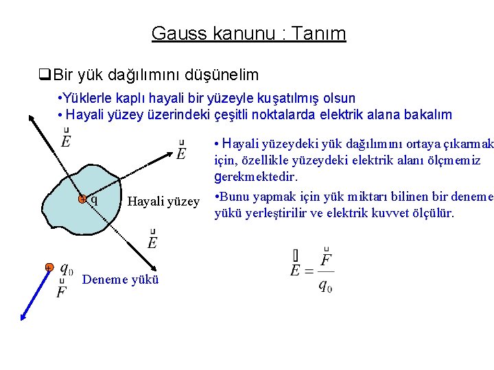 Gauss kanunu : Tanım q. Bir yük dağılımını düşünelim • Yüklerle kaplı hayali bir