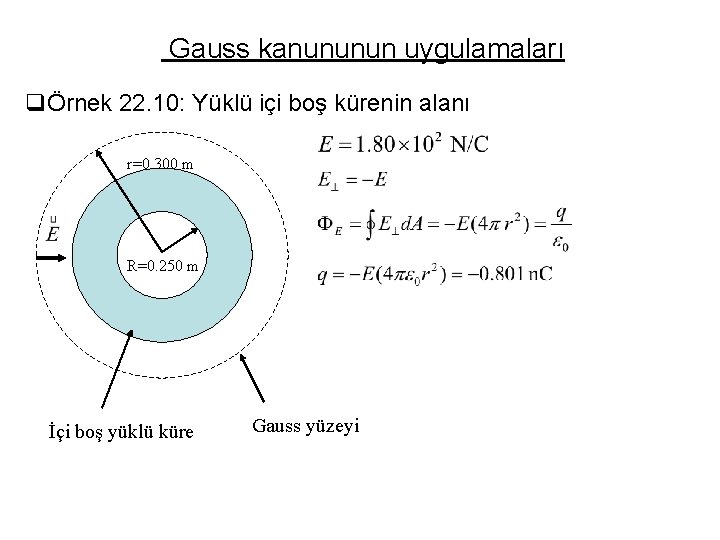 Gauss kanununun uygulamaları qÖrnek 22. 10: Yüklü içi boş kürenin alanı r=0. 300 m