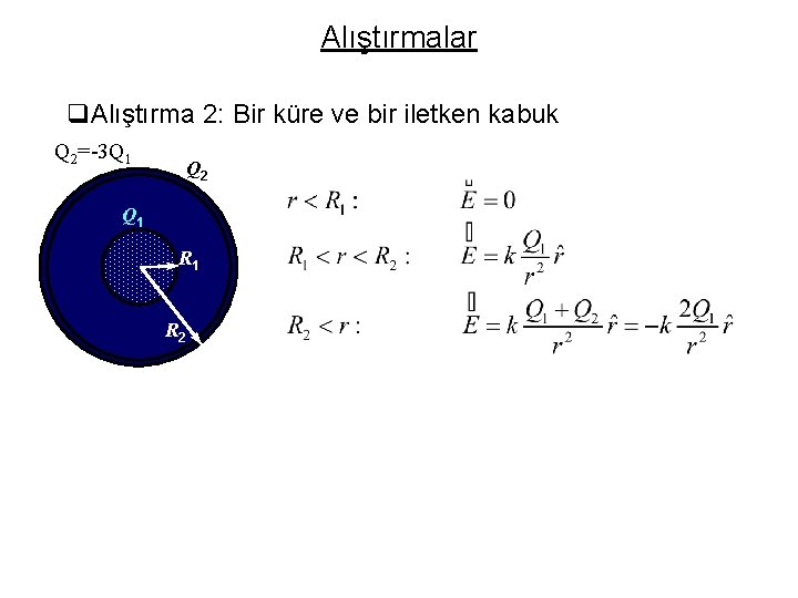 Alıştırmalar q. Alıştırma 2: Bir küre ve bir iletken kabuk Q 2=-3 Q 1 Alıştırmalar q. Alıştırma 2: Bir küre ve bir iletken kabuk Q 2=-3 Q 1