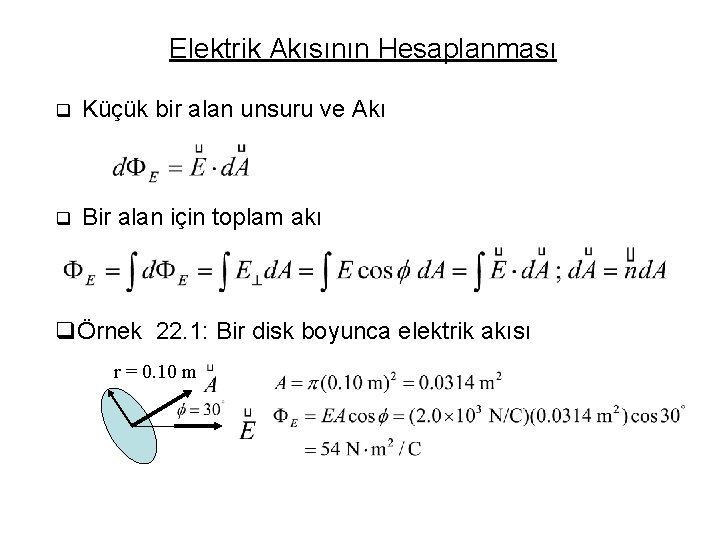 Elektrik Akısının Hesaplanması q Küçük bir alan unsuru ve Akı q Bir alan için