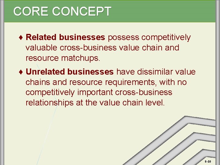 CORE CONCEPT ♦ Related businesses possess competitively valuable cross-business value chain and resource matchups.