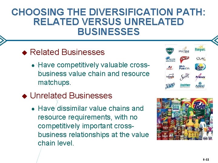 CHOOSING THE DIVERSIFICATION PATH: RELATED VERSUS UNRELATED BUSINESSES Related Businesses ● Have competitively valuable