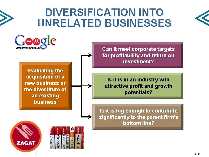 DIVERSIFICATION INTO UNRELATED BUSINESSES Can it meet corporate targets for profitability and return on