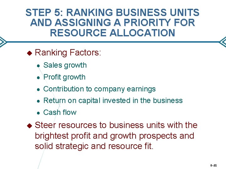 STEP 5: RANKING BUSINESS UNITS AND ASSIGNING A PRIORITY FOR RESOURCE ALLOCATION Ranking Factors: