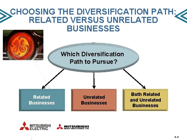CHOOSING THE DIVERSIFICATION PATH: RELATED VERSUS UNRELATED BUSINESSES Which Diversification Path to Pursue? Related
