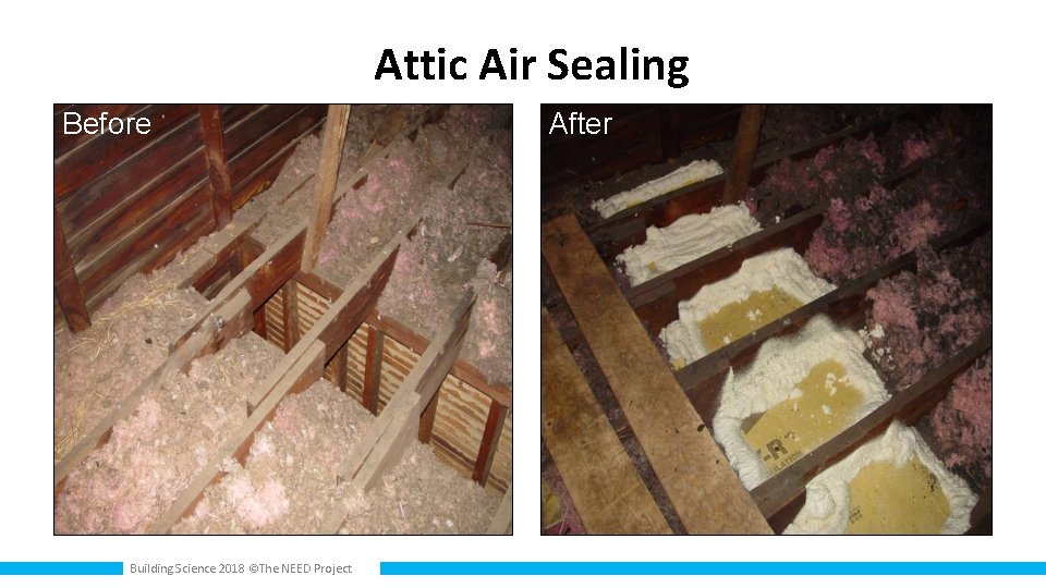 Attic Air Sealing Before Building Science 2018 ©The NEED Project After 
