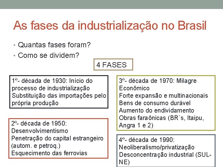 As fases da industrialização no Brasil • Quantas fases foram? • Como se dividem?