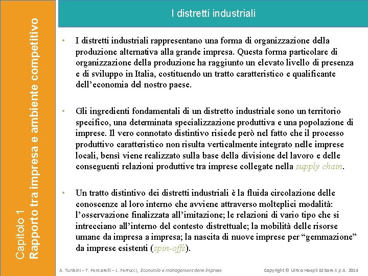 Capitolo 1 Rapporto tra impresa e ambiente competitivo I distretti industriali • I distretti